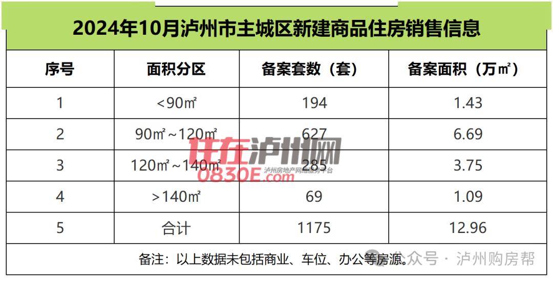 泸州新房之旅，最新楼盘与家的温馨，友情的纽带