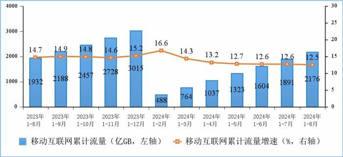 科技新品璀璨登场引领未来生活新潮流的最新运行状况报告