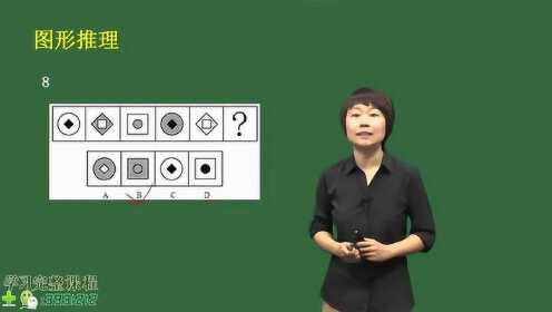 华图张蕊最新备考技巧，高效学习备考技能的方法