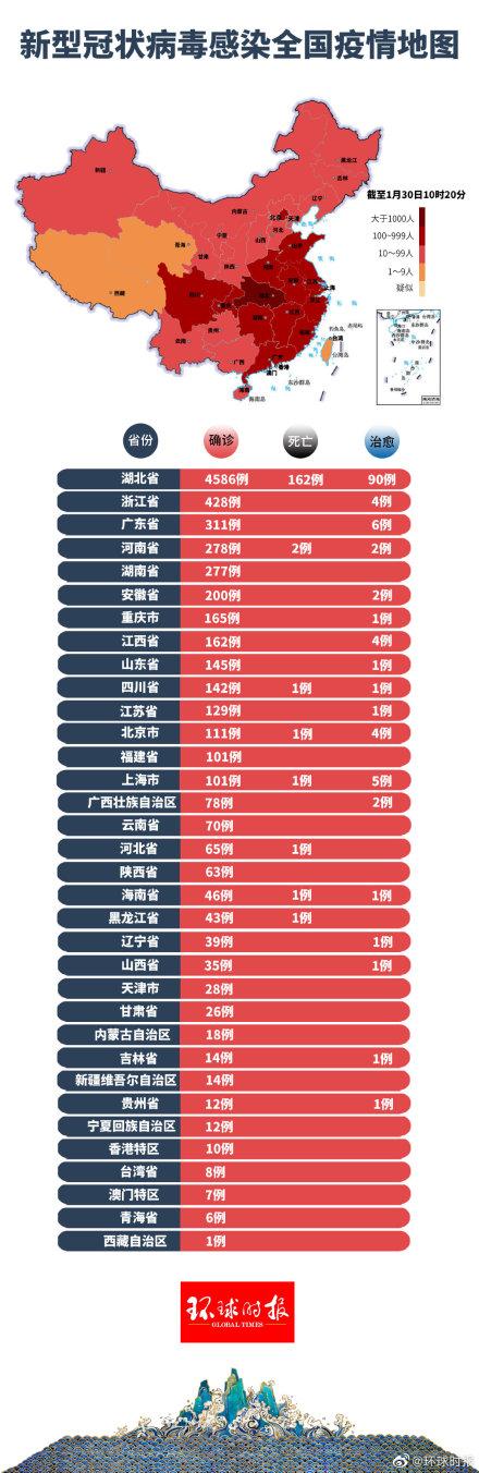 中国疫情最新报道更新，最新动态与进展