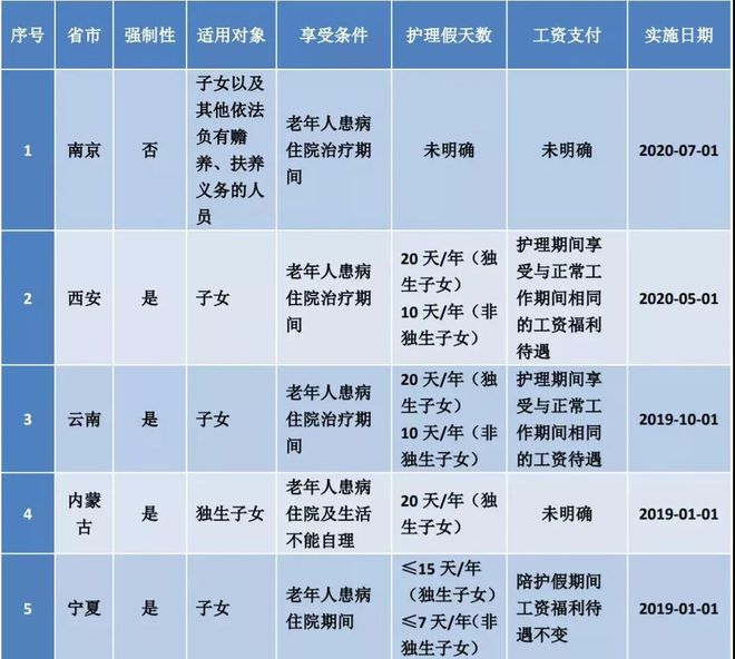 病休条件最新规定2024，变化中的学习之路与自信的力量