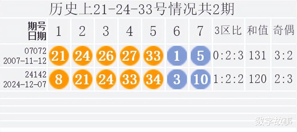 大乐透最新开奖结果，时代见证与幸运交响的交响号码揭晓