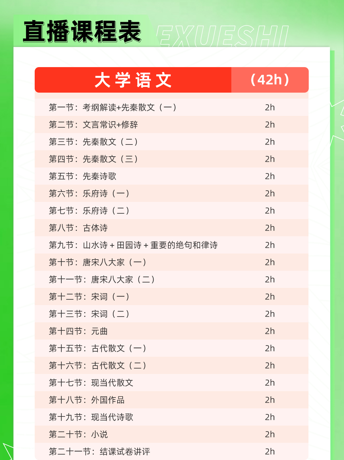 云南专升本最新网课与学习步骤指南