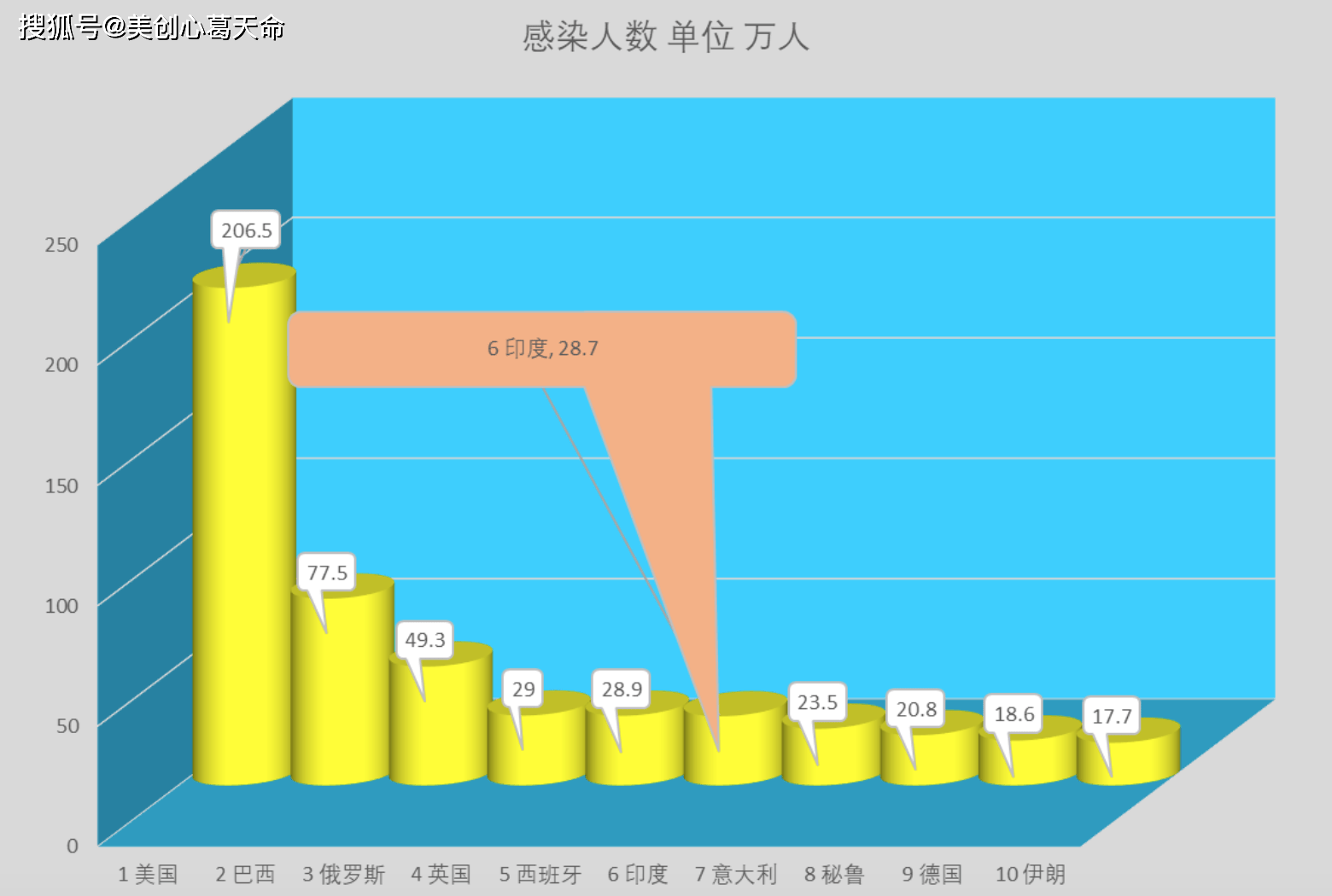 疫情死亡人数查询指南，最新死亡人数及查询步骤（适用于初学者与进阶用户）