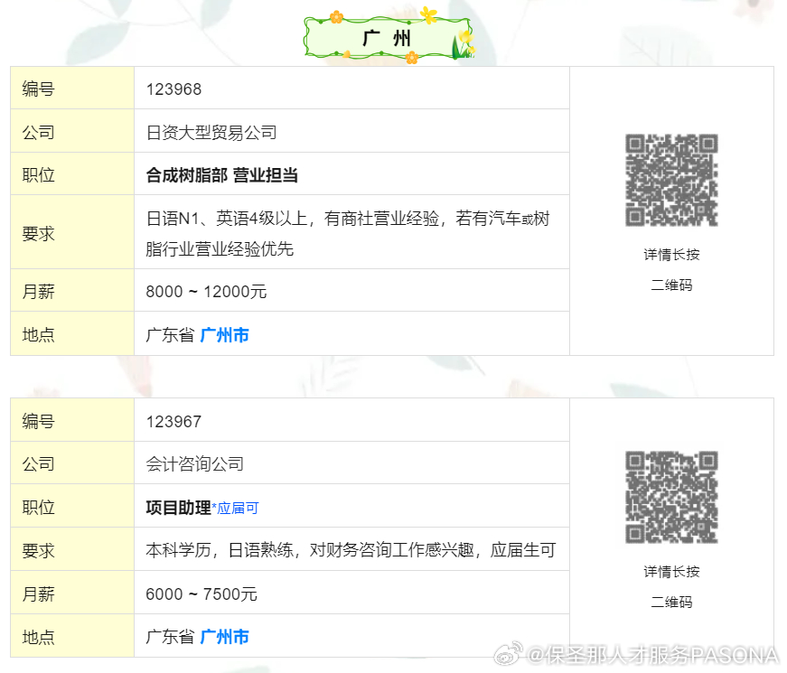 丹灶招聘最新信息速递，热门职位等你来挑战！