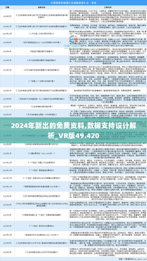 2024年全年资料免费大全,快速解答方案实践_分析版93.508