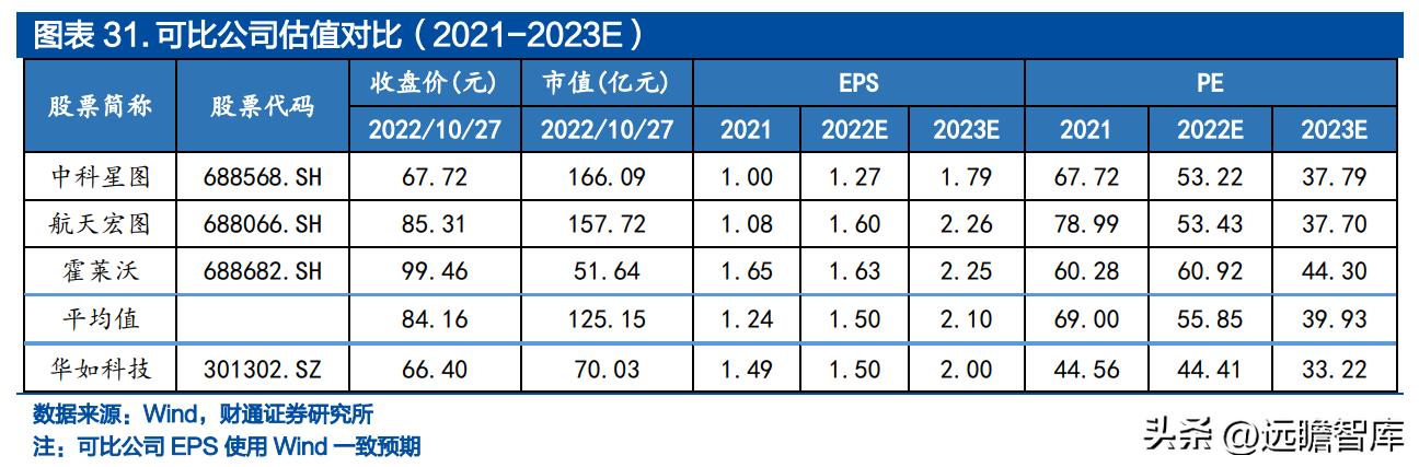2024年全年资料免费大全优势,仿真方案实施_试点版29.268