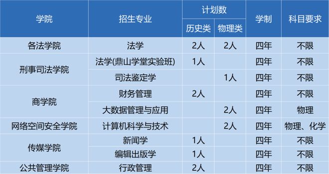 中厚板 第198页