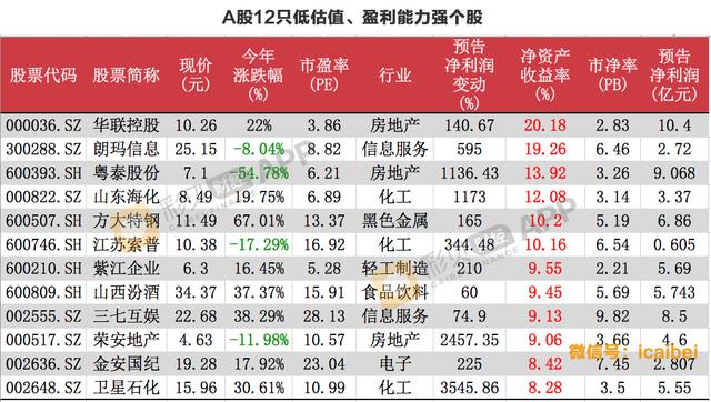 2024年新奥门天天开彩,专家意见法案_神秘版90.845