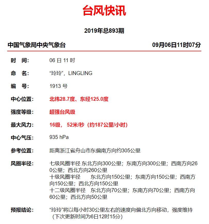 2024年新澳门今晚开奖结果查询表,全面设计实施_零售版87.825