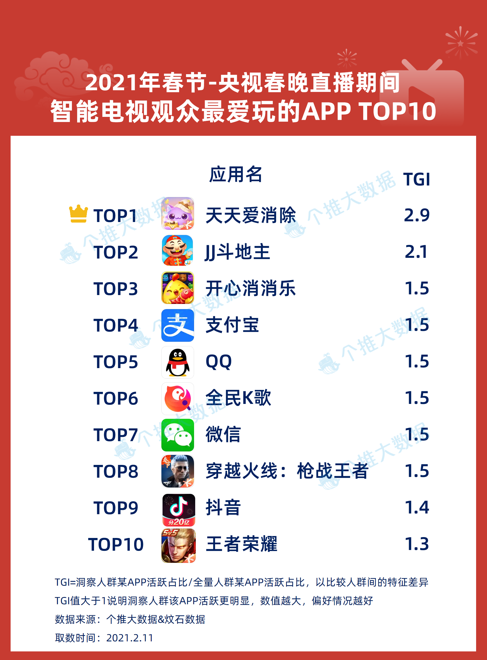 2024年新澳门天天开奖免费查询,专业数据解释设想_赛博版50.539