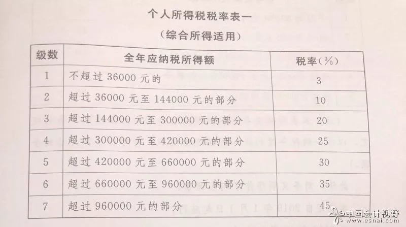 2024年新澳门夭夭好彩,实时异文说明法_1440p85.819