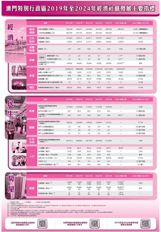 五金工具 第187页