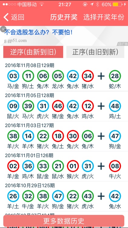 2024年正版资料全年免费,数据管理策略_移动版98.685