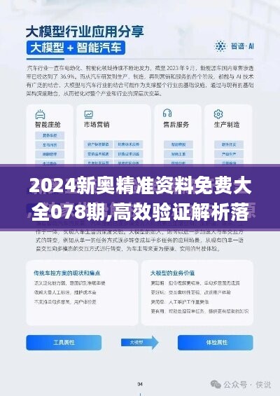 2024新奥免费看的资料,高效性设计规划_荣耀版1.694