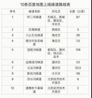 焊接设备及材料 第188页