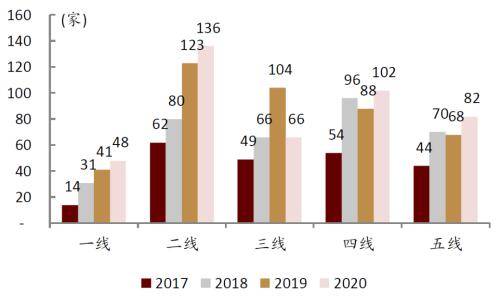 2024新澳今晚资料,数据解析引导_硬核版15.831