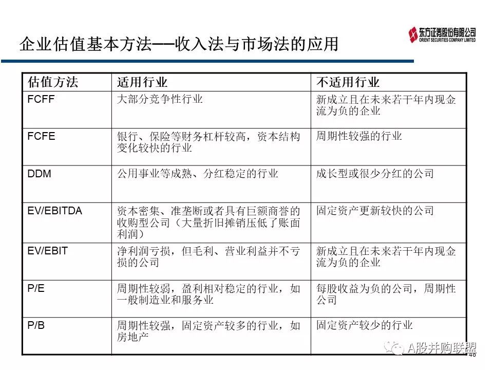 2024新澳好彩免费资料,执行机制评估_穿戴版53.681