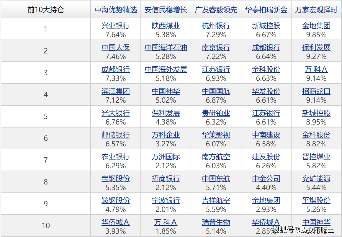 2024新澳门天天开奖免费资料大全最新,数据化决策分析_旗舰款92.311