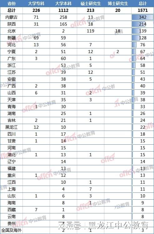 2024新澳门生肖走势图,动力机械及工程热物理_车载版33.281