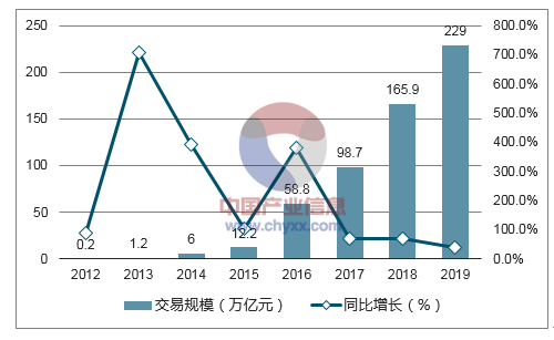 2024正版资料,数据解析引导_商务版63.666