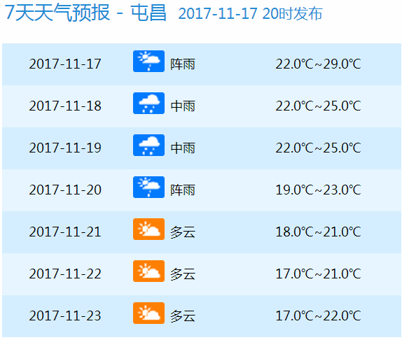 2024澳门今晚开奖号码香港记录,数据分析计划_光辉版21.231