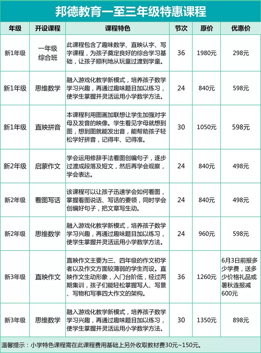 中厚板 第193页