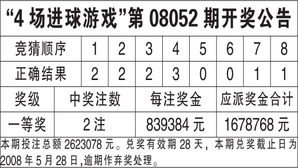 2024香港6合开奖结果+开奖记录,社会承担实践战略_超级版25.800