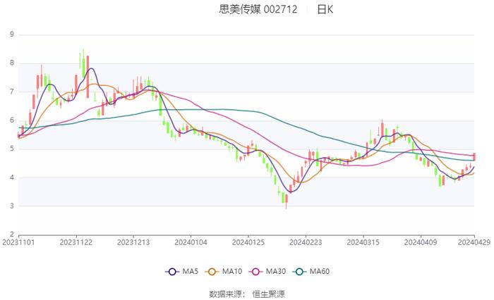 2024香港今期开奖号码,社会承担实践战略_习惯版84.385