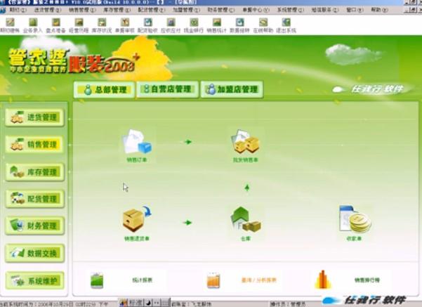7777888888管家婆网一,BBS应用_安全版7.267