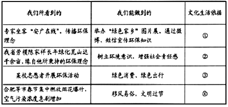 一码一肖100%的资料,快速实施解答研究_温馨版53.247