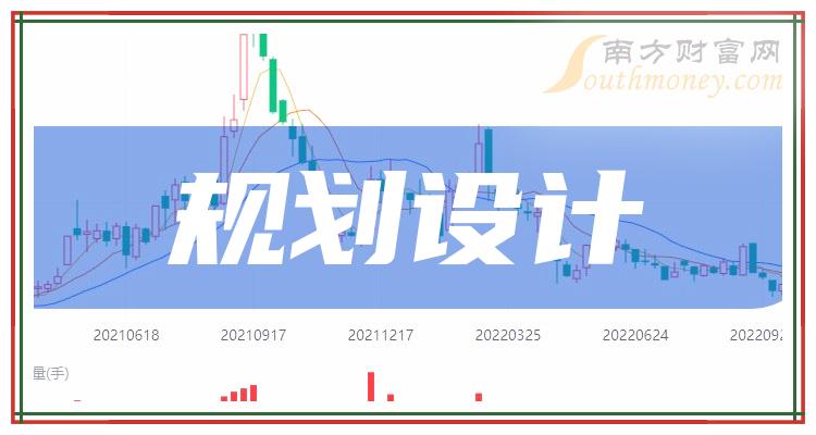 今日新奥开什么生肖,设计规划引导方式_感知版51.821