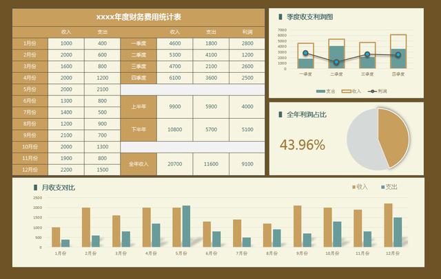 小鱼儿玄机二站资料提供资料,数据评估设计_多功能版7.416