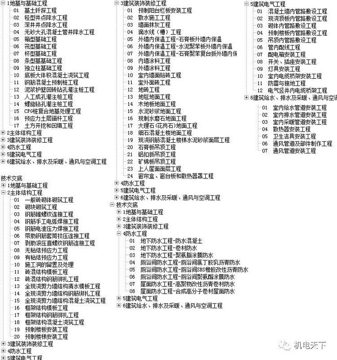 新奥天天开奖资料大全600tKm,高效性设计规划_尊享版50.106