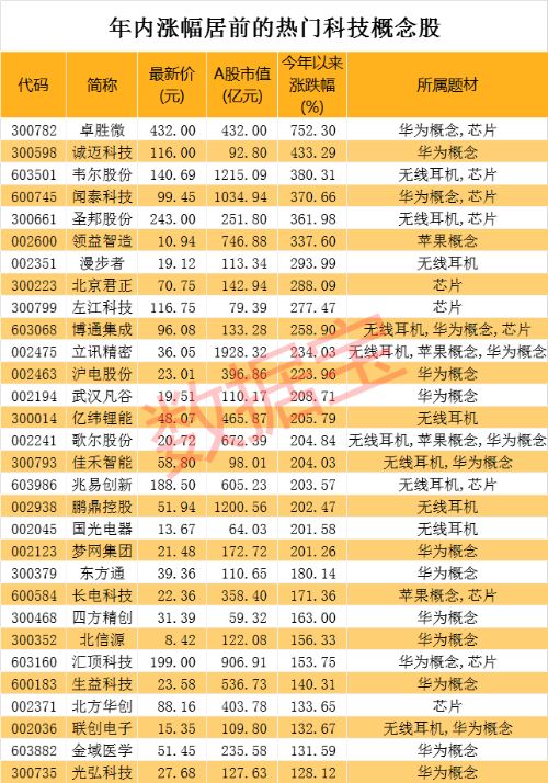 新奥门天天彩免费资料大全,科学分析解释说明_户外版78.185