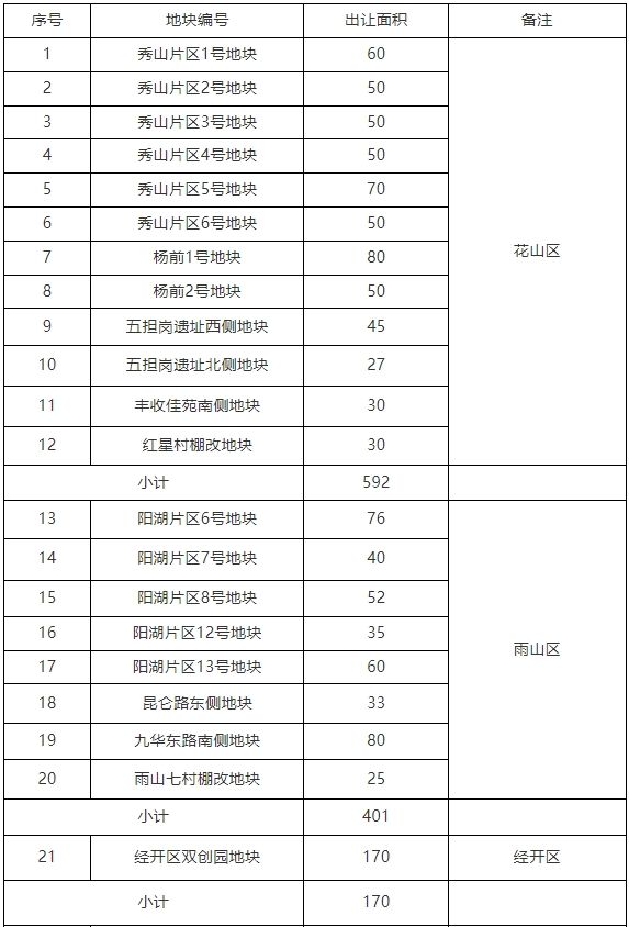 新澳2024正版资料免费公开,执行机制评估_珍藏版43.744