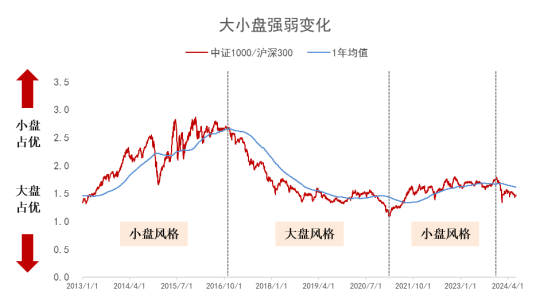 新澳六开彩资料2024,统计数据详解说明_闪电版37.124