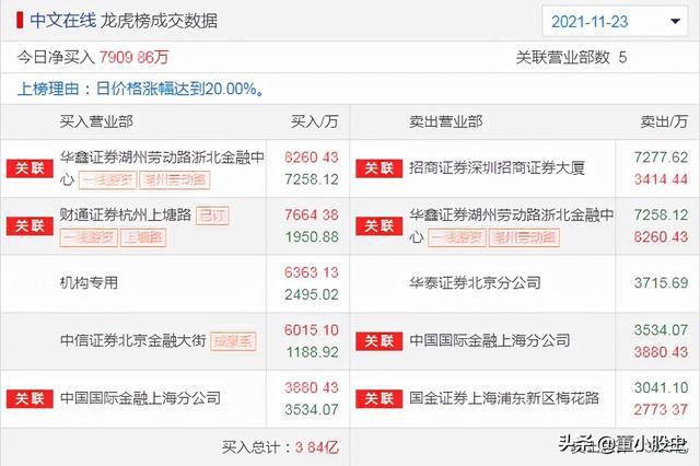 新澳天天开奖免费资料大全最新,快速实施解答研究_方便版61.915