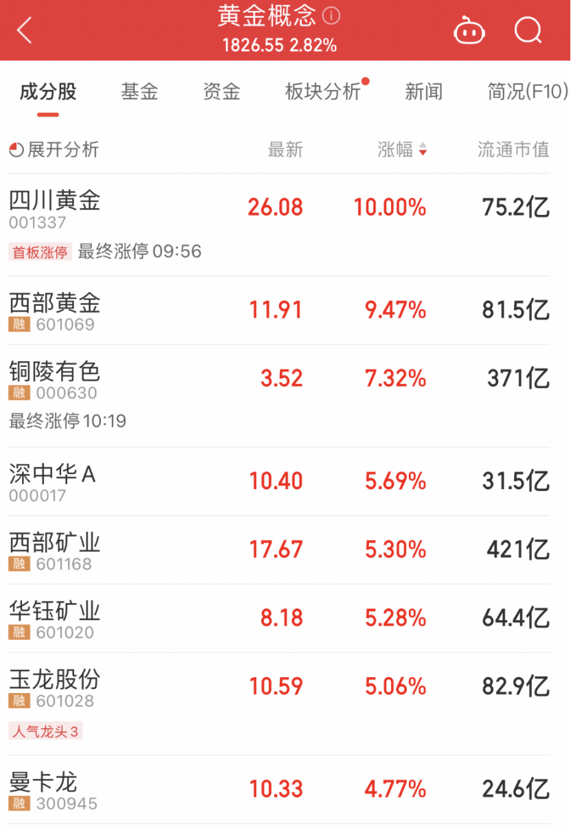 新澳天天开奖资料大全免费,数据获取方案_光辉版12.724