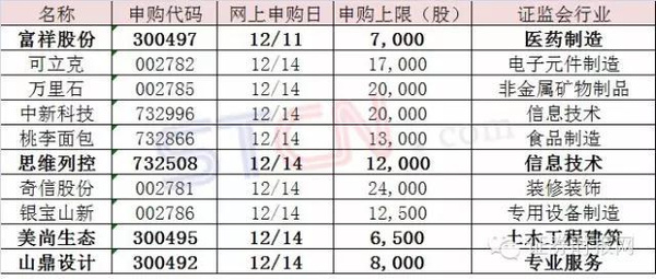 新澳精准资料免费提供208期,实证分析详细枕_先锋版68.381