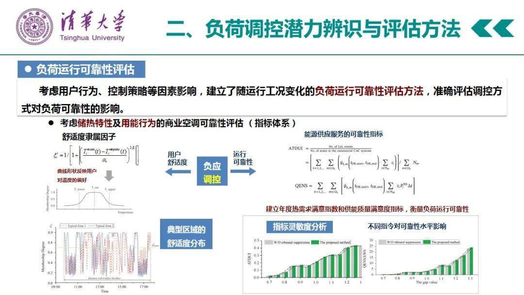 五金工具 第175页