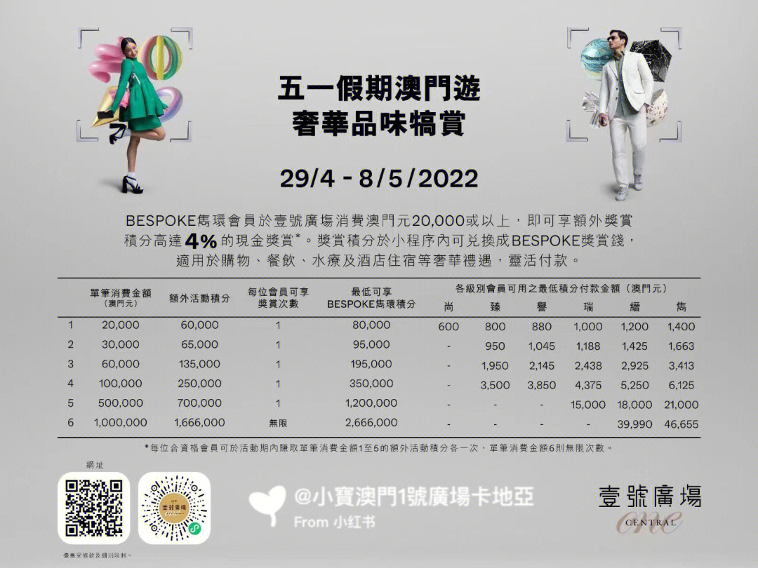 新澳门一码一码100准,精细评估方案_活动版43.844