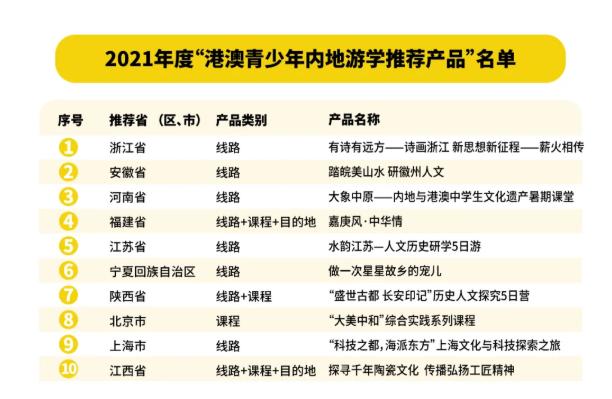 新澳门一码精准公开,推动策略优化_轻奢版16.536