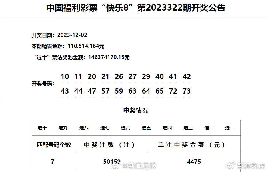 新澳门六开奖结果记录,策略规划_定向版14.720