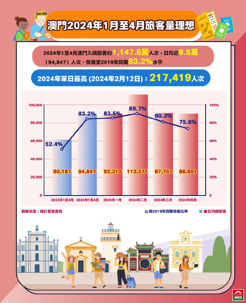 新澳门正版资料2024免费公开,数据解释说明规划_安静版16.495