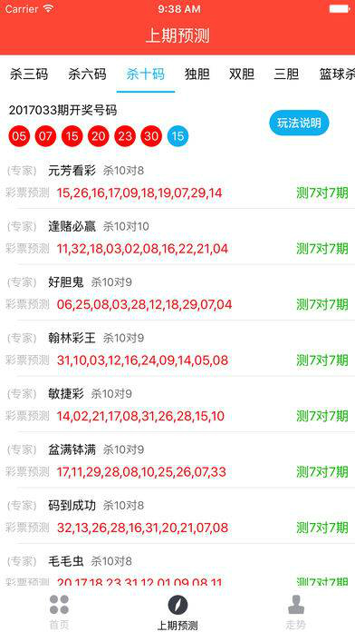 澳门六开彩天天开奖记录澳门,专业数据解释设想_限定版39.431
