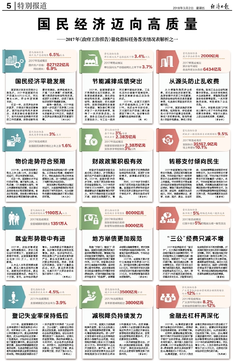 澳门王中王100%正确答案最新章节,快速解答方案实践_先锋实践版1.631