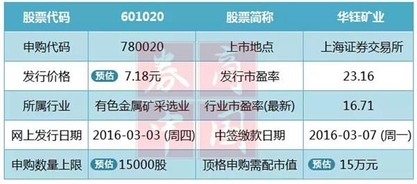 2024天天彩正版资料大全准确资料,定量解析解释法_炼皮境85.323