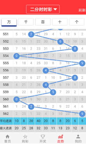2024新澳门六开彩今晚资料,科学分析解释说明_随机版11.988