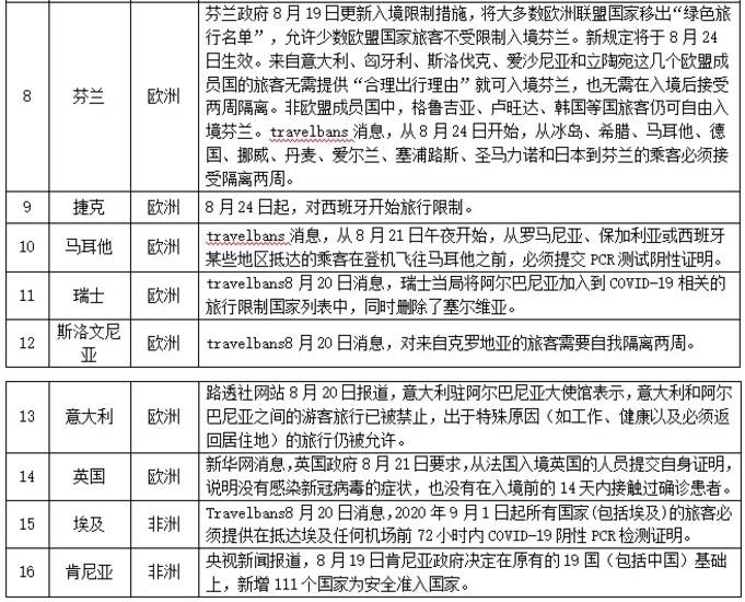 2024港澳246开奖记录开奖结果,深入探讨方案策略_本命境57.957
